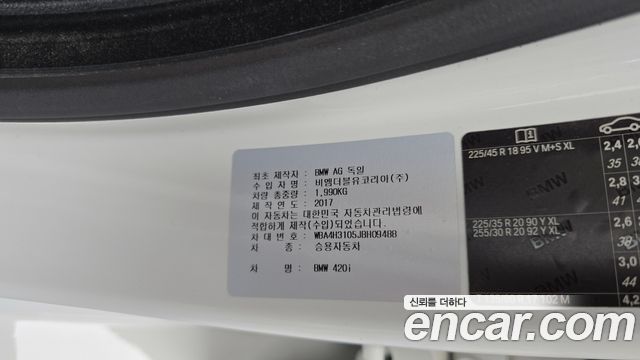 BMW 4 Series (F32) 420i Luxury GranCoupe 2018 — фото 32