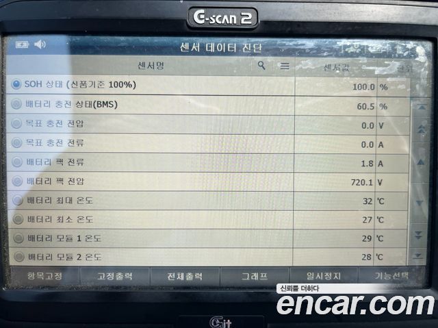 Hyundai Ioniq 5 Long Range AWD Exclusive 2023 — фото 39