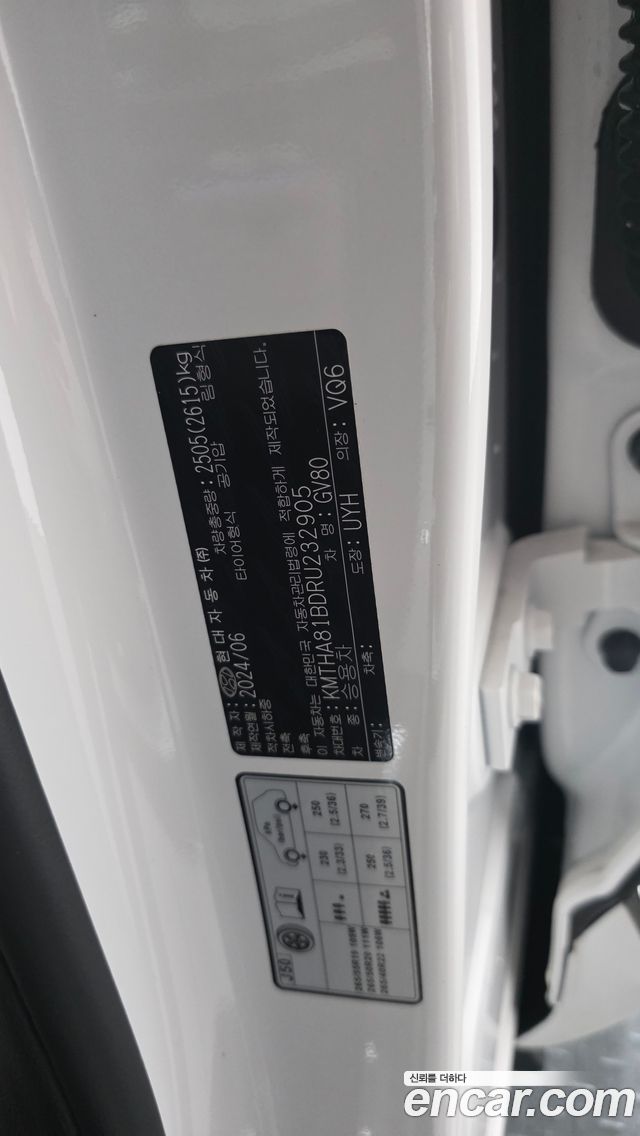 Genesis GV80 2.5T Gasoline AWD 2024 — фото 28