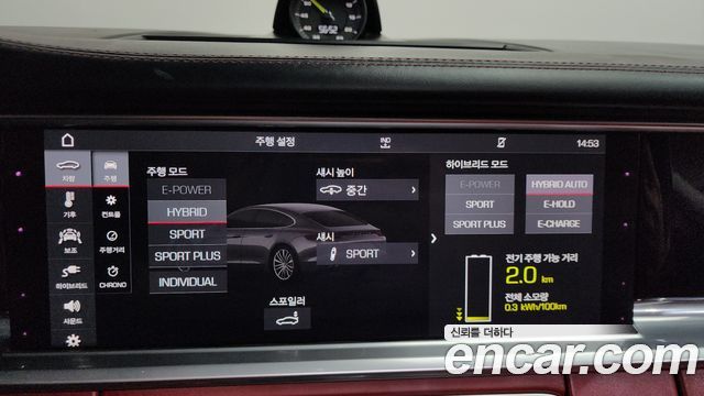 Porsche Panamera (971) 2.9 AWD E-Hybrid 2019 — фото 16