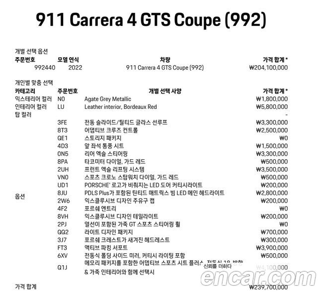 Porsche 911 (992) Carrera 4 GTS 2022 — фото 24