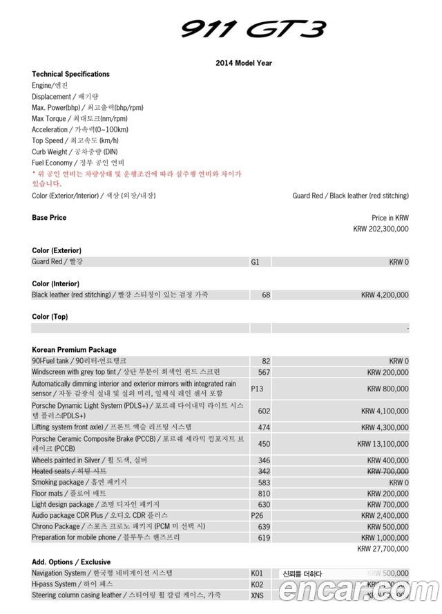 Porsche 911 GT3 991 2014 — фото 12