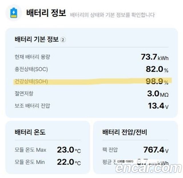 Hyundai Ioniq 5 Long range Prestige 2023 — фото 40