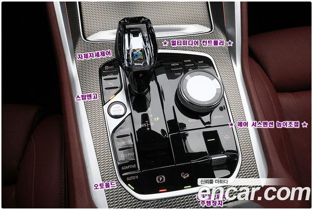 BMW X6 (G06) xDrive40i M Sport 2021 — фото 9