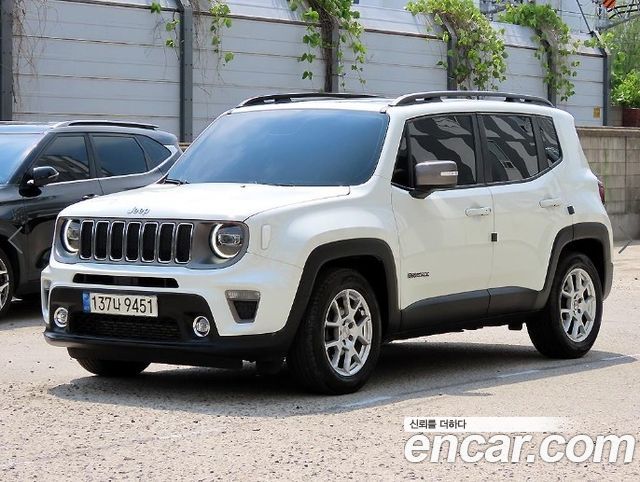 Jeep Renegade 1.6 Diesel Limited 2020 — фото 2