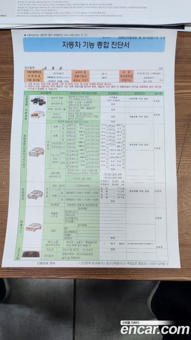 Hyundai Ioniq 6 Long Range Exclusive 2023 — фото 20