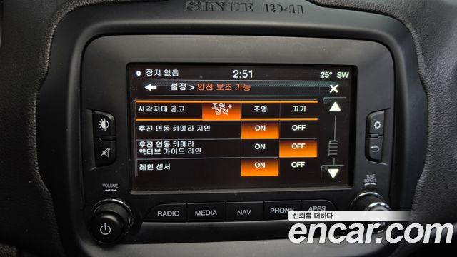 Jeep Renegade 2.0 Diesel Limited AWD 2017 — фото 16