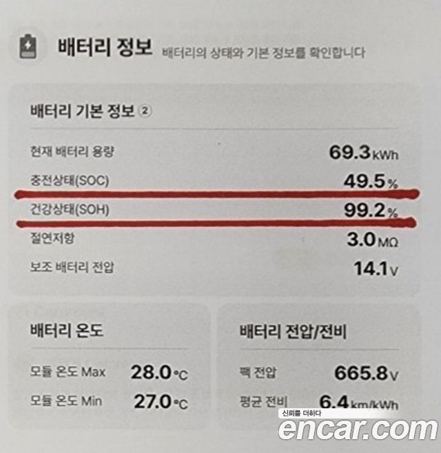 Hyundai Ioniq 5 Long range Prestige 2022 — фото 43