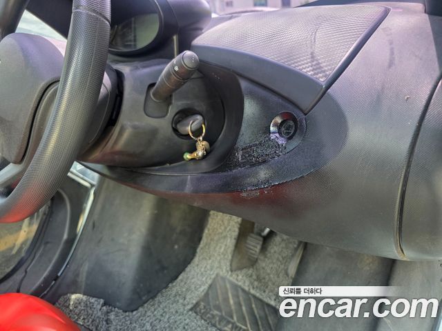 Renault Korea Twizy Intens(2-seater) 2018 — фото 18