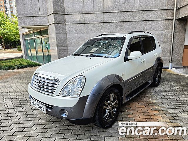 KG Mobility (SsangYong) Super Rexton 2WD RX4 High Deluxe 2011 — фото 15