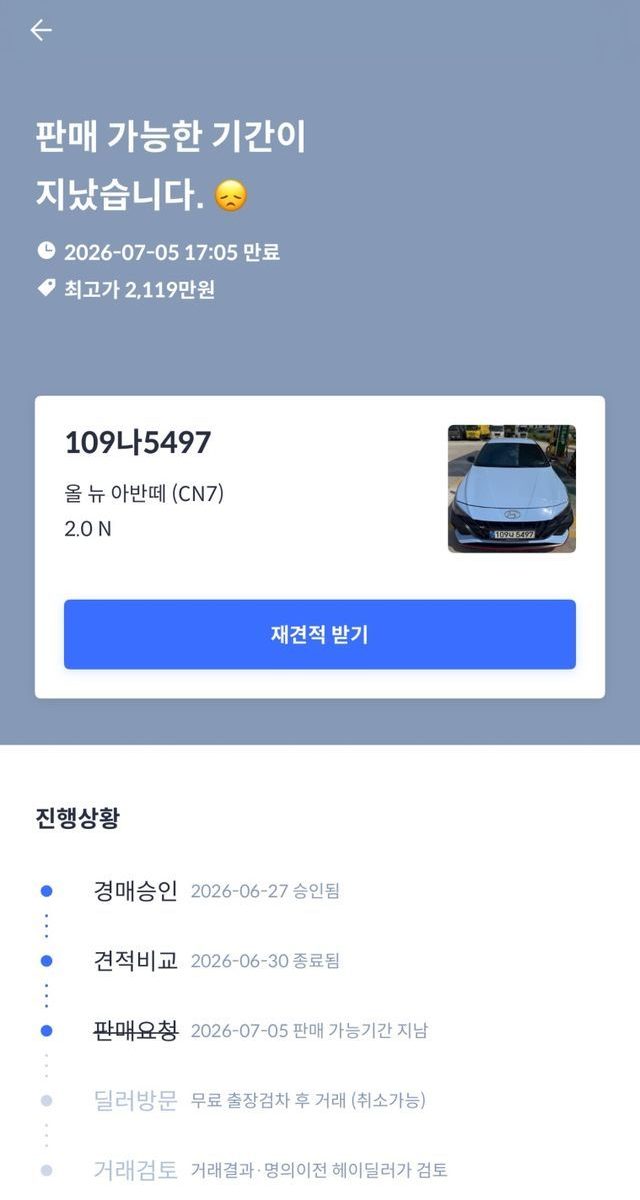 Hyundai Avante (CN7) 2.0 N 2022 — фото 21