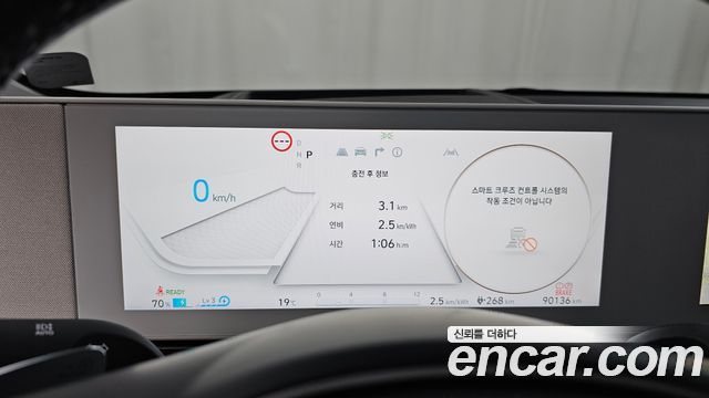 Hyundai Ioniq 5 Long range Prestige 2022 — фото 8