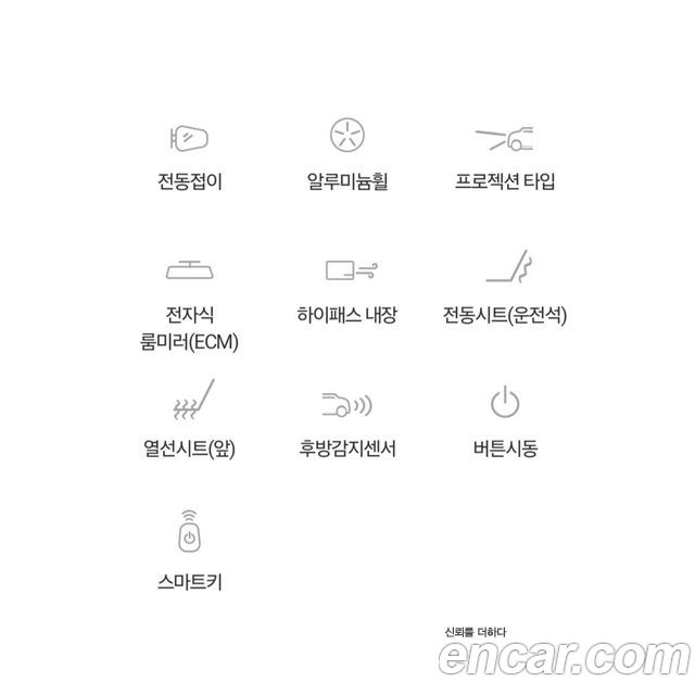 KG Mobility (SsangYong) Rexton Sports Diesel 2.2 4WD Prestige 2019 — фото 16