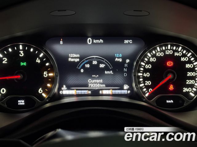 Jeep Renegade 2.0 Diesel Limited AWD 2018 — фото 23