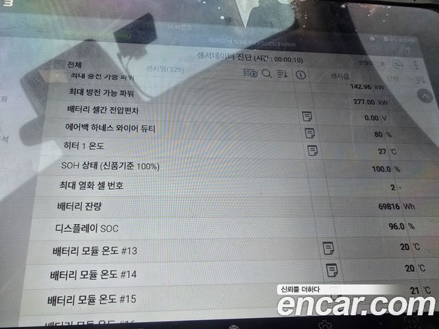 Hyundai Ioniq 5 Long range Prestige 2023 — фото 33