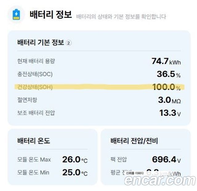 Hyundai Ioniq 6 Long Range Prestige 2023 — фото 40