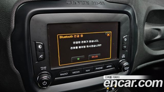 Jeep Renegade 2.0 Diesel Limited AWD 2017 — фото 16