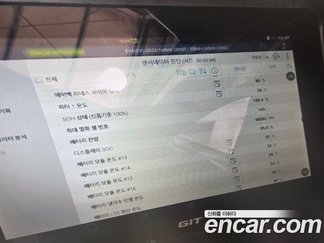 Kia EV6 Long Range Air 2023 — фото 23