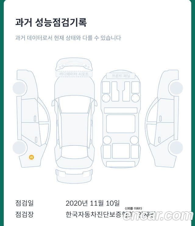 KG Mobility (SsangYong) Rexton W 2.0 4WD RX7 Luxury 2014 — фото 22