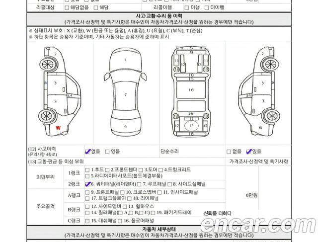 KG Mobility (SsangYong) Rexton W 2.0 4WD RX7 Luxury 2014 — фото 21
