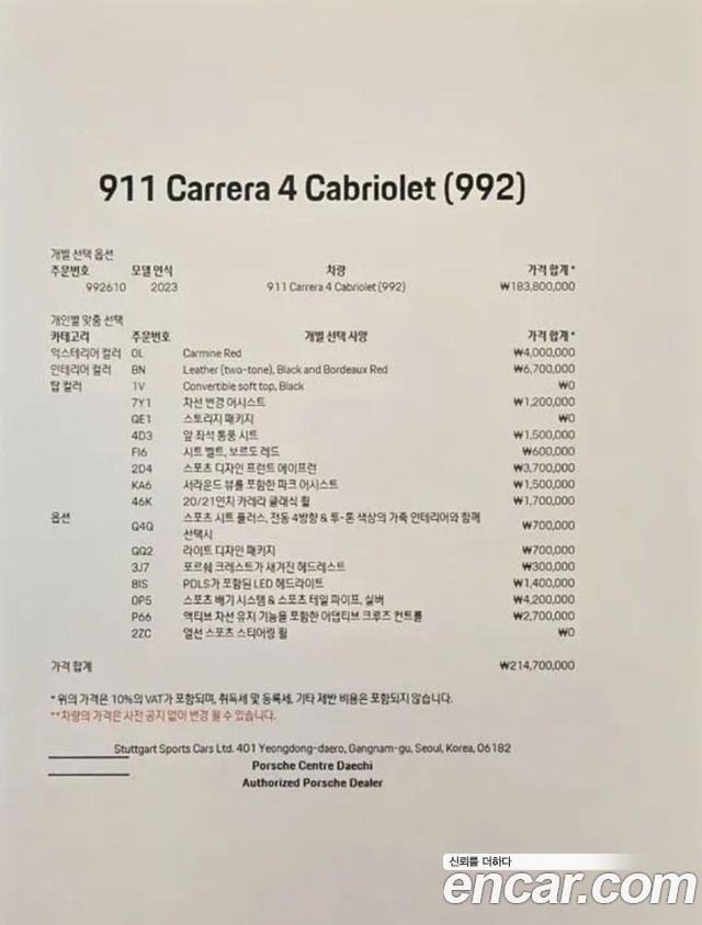 Porsche 911 (992) Carrera 4 Cabriolet 2023 — фото 24