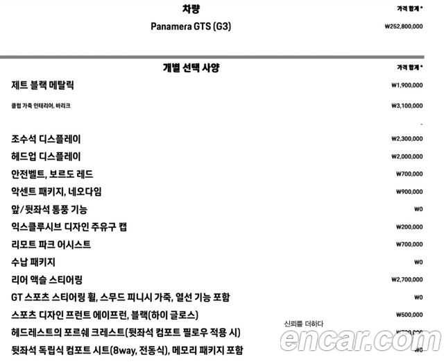 Porsche Panamera (976) 4.0 GTS 2025 — фото 5