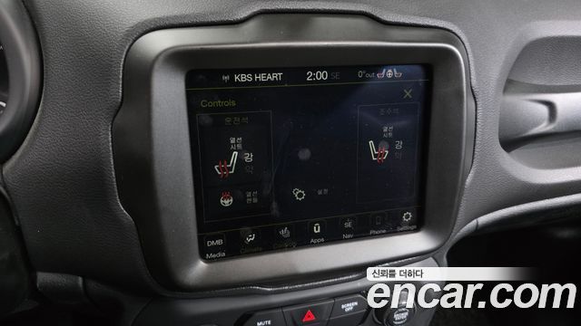 Jeep Renegade 1.3 Limited 2022 — фото 17