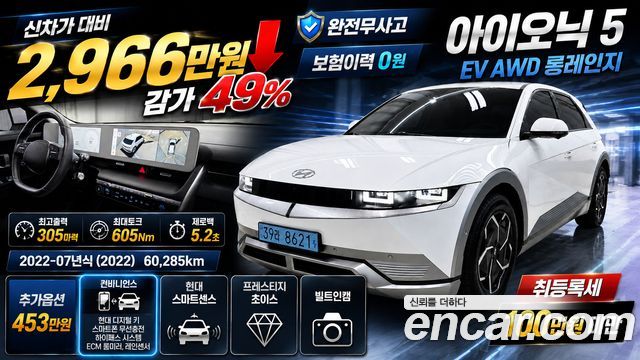 Hyundai Ioniq 5 Long Range AWD Exclusive 2022 — фото 1