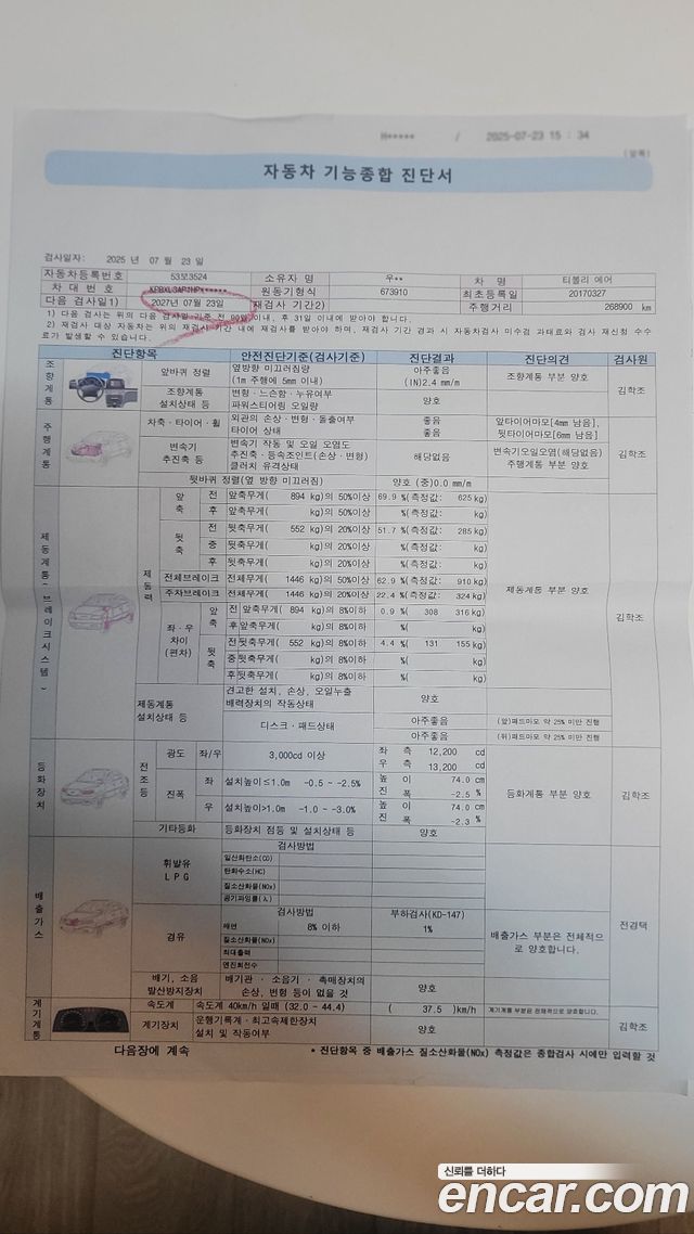 KG Mobility (SsangYong) Tivoli Air Diesel IX 2WD 2017 — фото 22