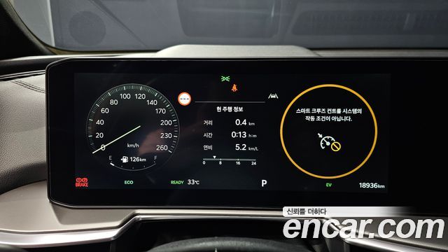 Kia Sorento (IV) HEV 1.6 2WD Signature 2025 — фото 8