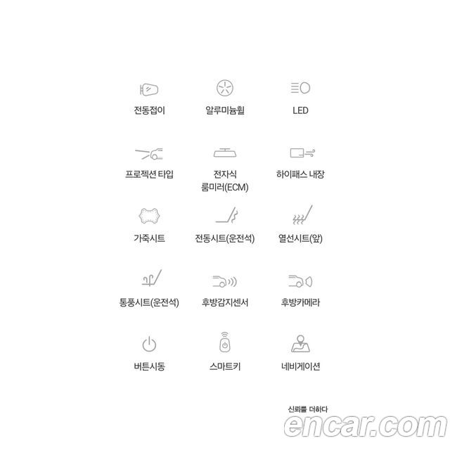 Hyundai Palisade Gasoline 3.8 2WD Prestige 2019 — фото 18