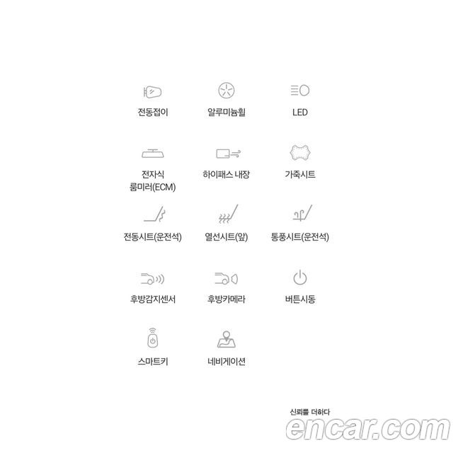 Hyundai Santa Fe (TM) Diesel 2,0 4WD Prestige 2019 — фото 17
