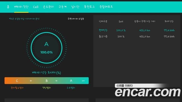 Genesis GV60 Standard AWD 2022 — фото 36