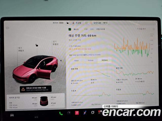 Tesla Model Y Long Range AWD 2025 — фото 8