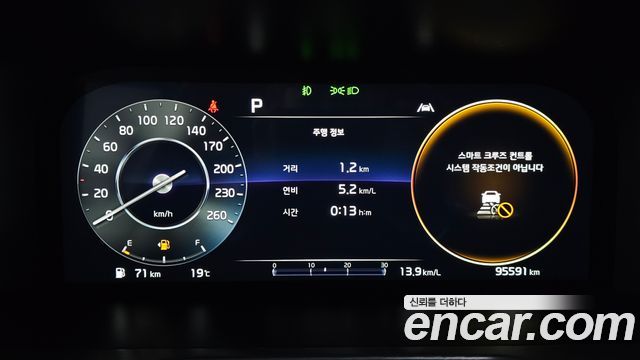 Kia Sorento (IV) Diesel 2.2 4WD Signature 2023 — фото 8