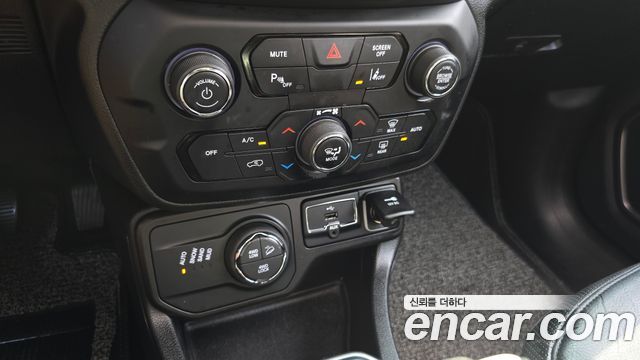 Jeep Renegade 2.0 Diesel Limited High AWD 2019 — фото 19
