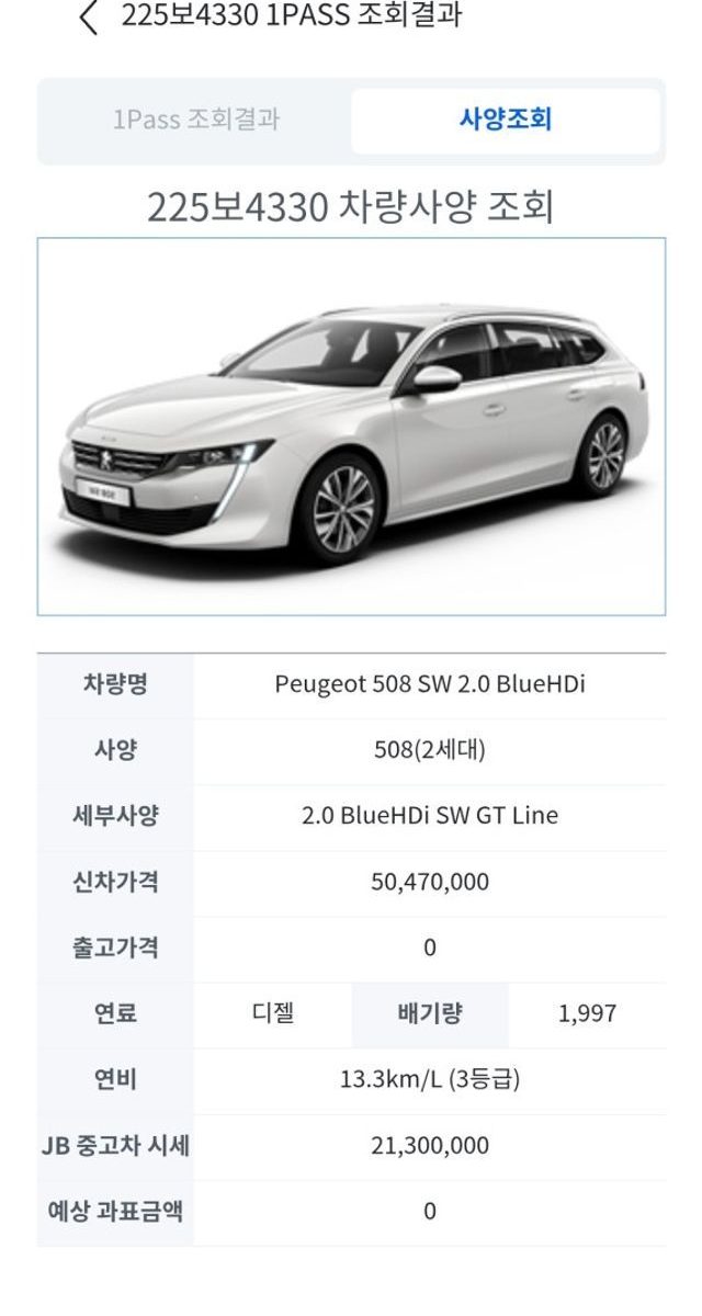 Peugeot 508SW (II) 2.0 BlueHDi GT Line 2020 — фото 20