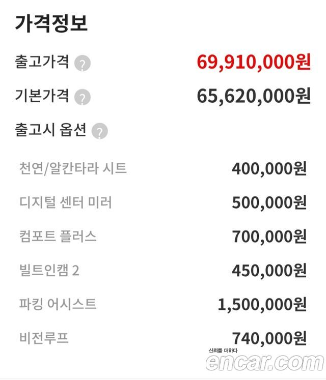 Hyundai Ioniq 5 Long Range AWD Prestige N Line 2025 — фото 2