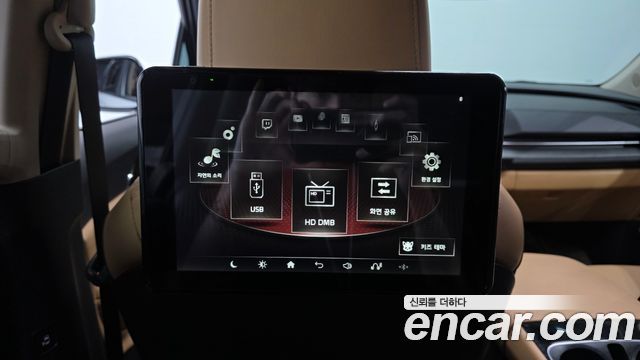 Kia Carnival (IV) Gasoline 7-Seater Signature 2021 — фото 19