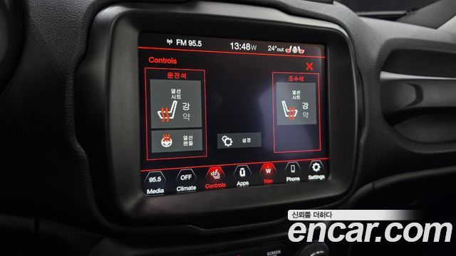 Jeep Renegade 1.3 Limited 2022 — фото 18