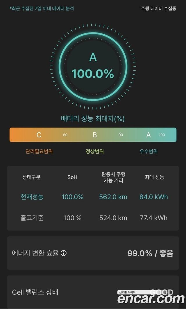 Hyundai Ioniq 6 Long Range Prestige 2025 — фото 40