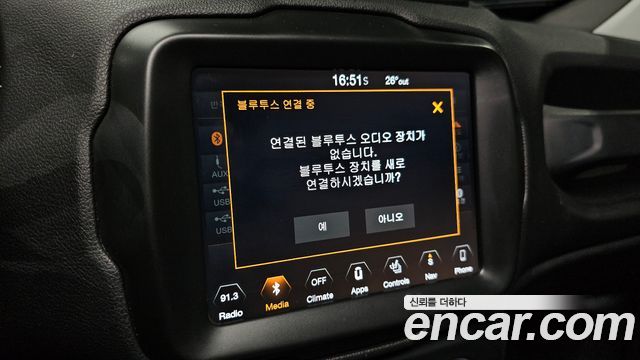 Jeep Renegade 2.0 Diesel Limited AWD 2018 — фото 15