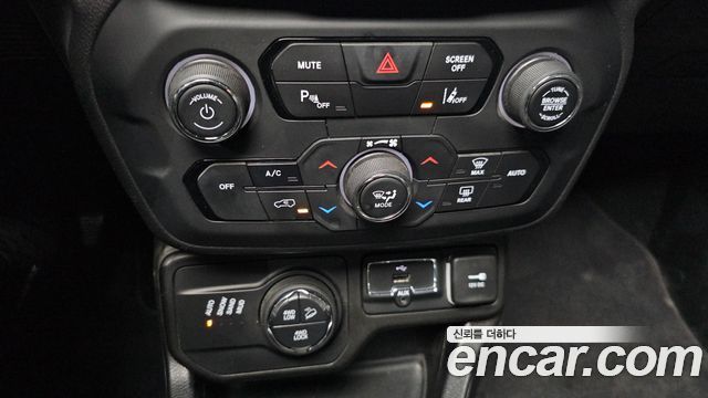 Jeep Renegade 2.0 Diesel Limited AWD 2018 — фото 17
