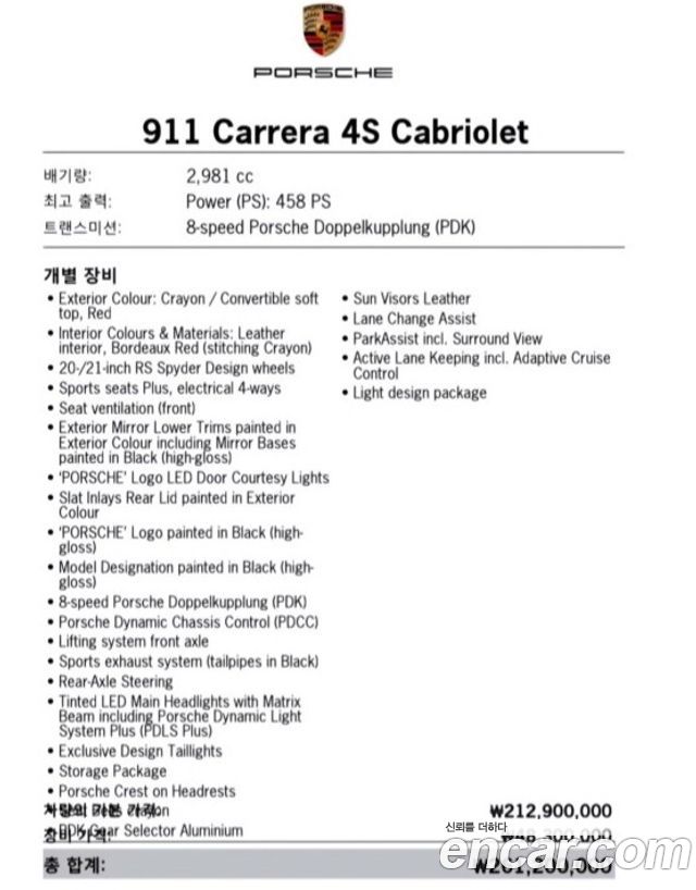Porsche 911 (992) Carrera 4S Cabriolet 2024 — фото 20