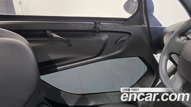 Renault Korea Twizy Life(2-Seater) 2020 — фото 24