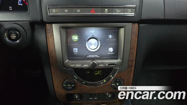 KG Mobility (SsangYong) Rexton W 2.2 4WD RX7 Luxury 2016 — фото 15
