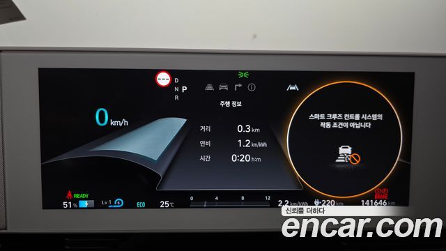 Hyundai Ioniq 5 Long Range AWD Prestige 2022 — фото 8