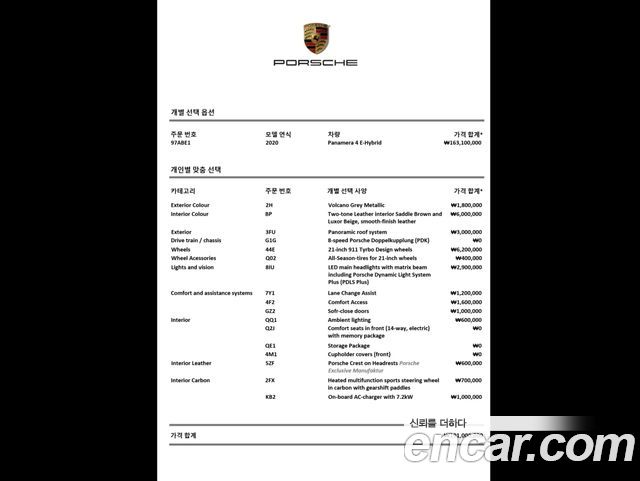 Porsche Panamera (971) 2.9 AWD E-Hybrid 2020 — фото 2