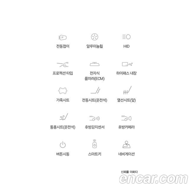 KG Mobility (SsangYong) G4 Rexton Diesel 2.2 4WD Majesty 2019 — фото 18