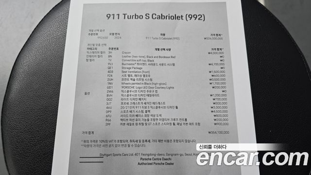 Porsche 911 (992) Turbo S Cabriolet 2024 — фото 18